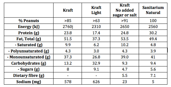 Screen Shot 2015-02-27 at 9.15.32 am