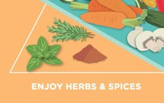 HealthyEatingPyramid2015-web